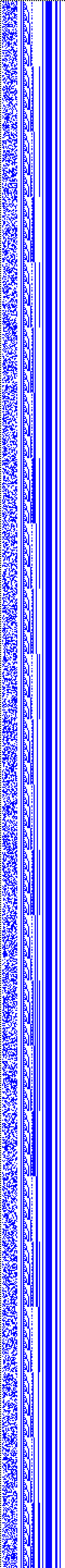 Bild: Logdateigrafik