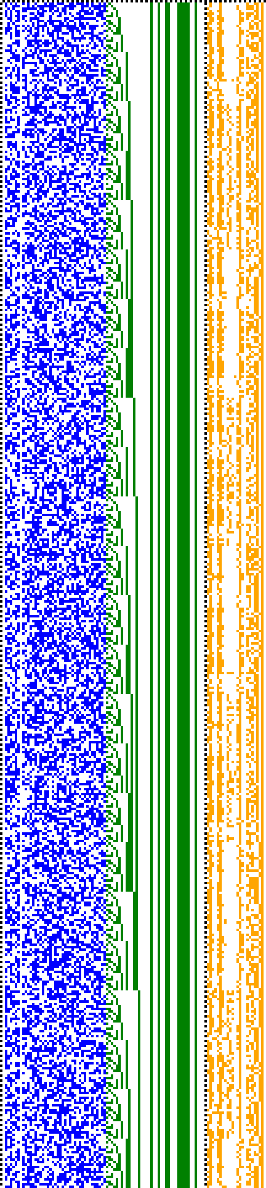 Bild: Logdateigrafik