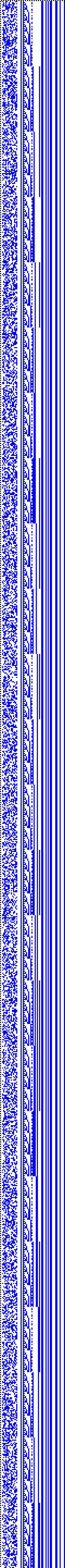 Bild: Logdateigrafik