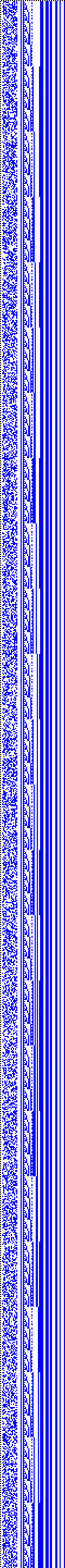 Bild: Logdateigrafik