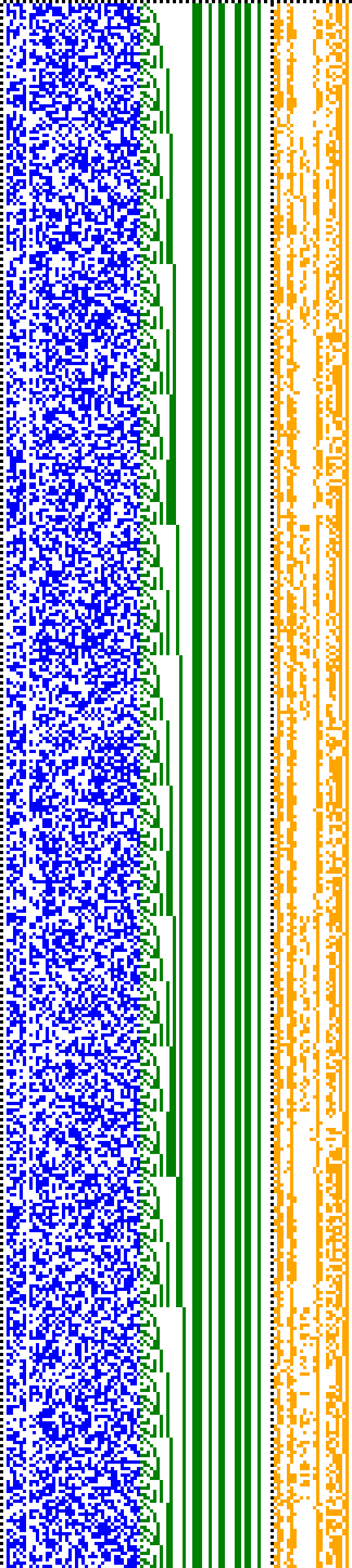 Bild: Logdateigrafik