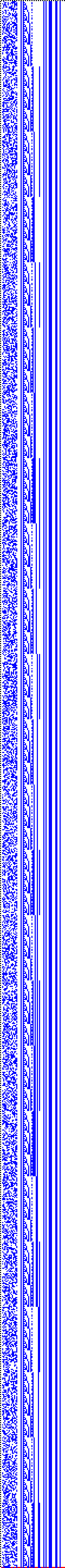 Bild: Logdateigrafik