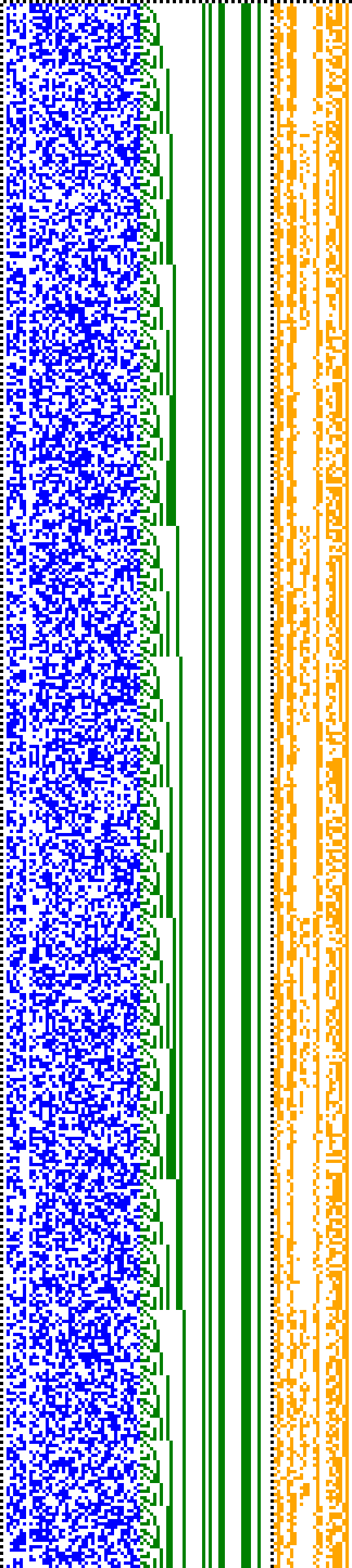 Bild: Logdateigrafik