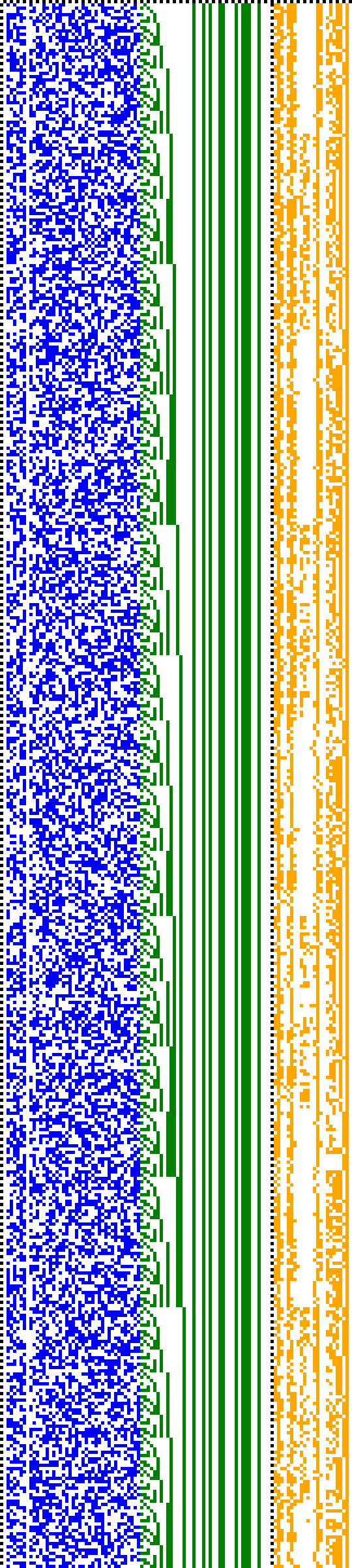 Bild: Logdateigrafik