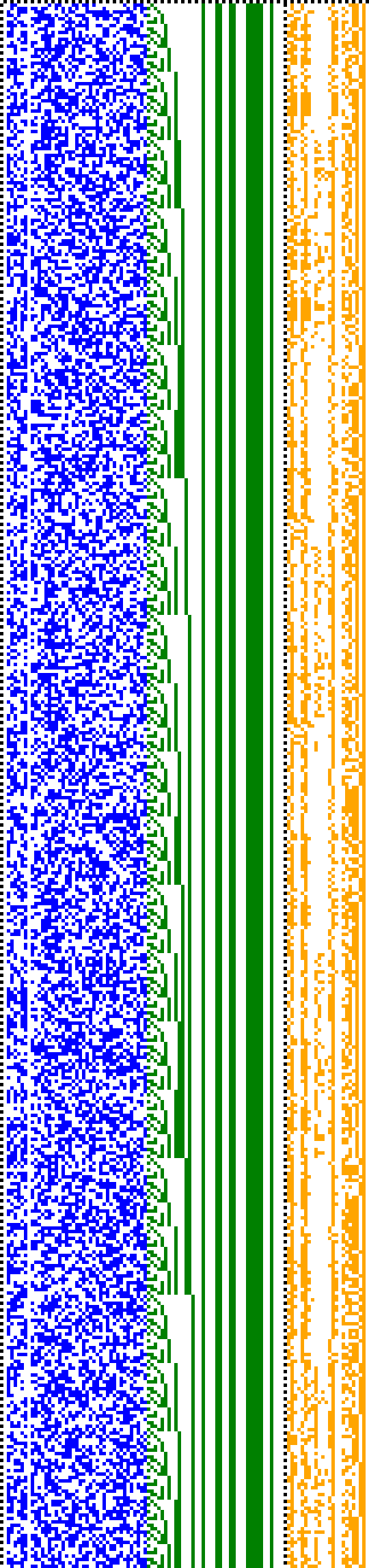 Bild: Logdateigrafik