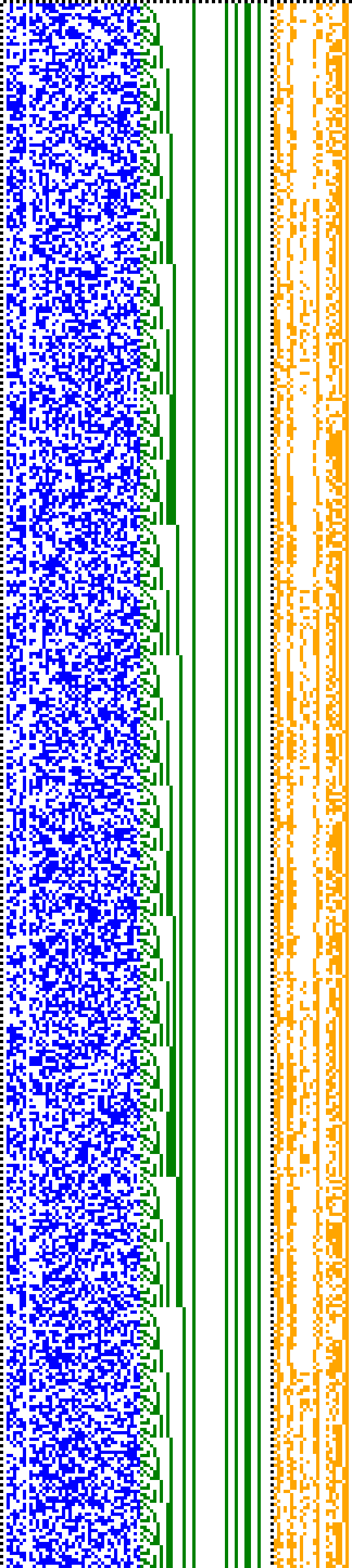 Bild: Logdateigrafik