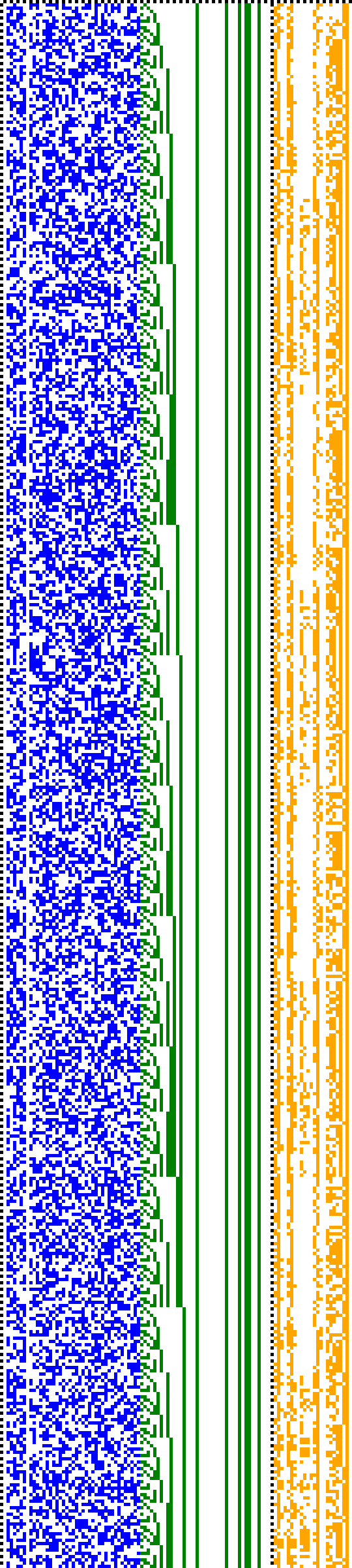 Bild: Logdateigrafik