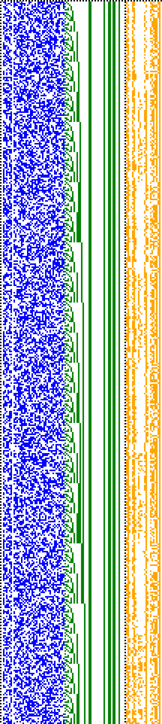 Bild: Logdateigrafik