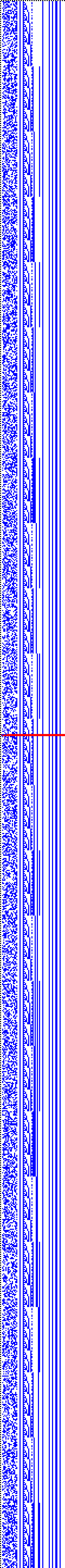 Bild: Logdateigrafik