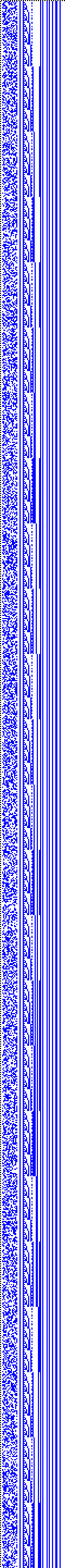 Bild: Logdateigrafik