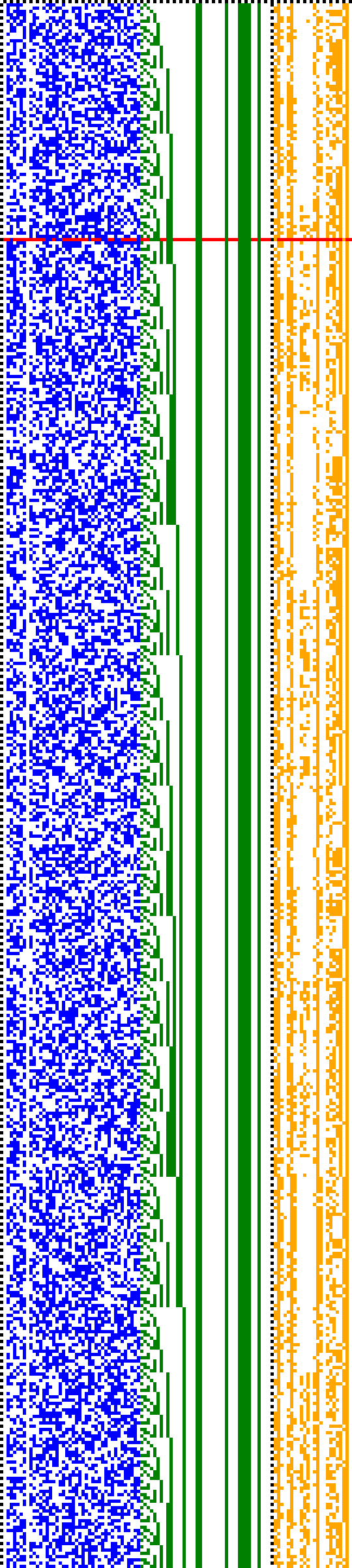 Bild: Logdateigrafik