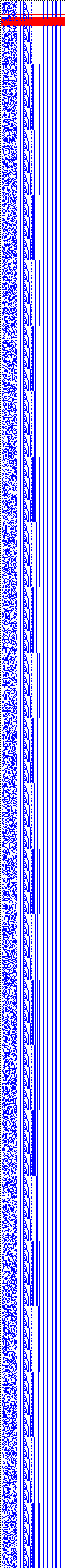 Bild: Logdateigrafik