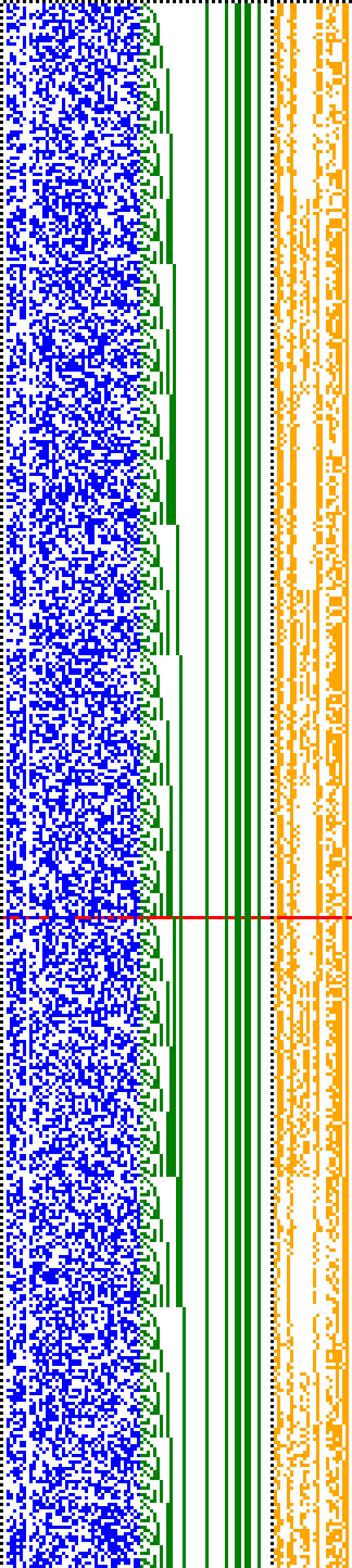 Bild: Logdateigrafik