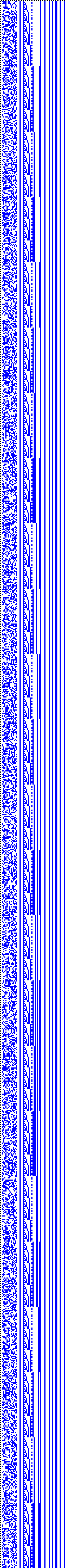 Bild: Logdateigrafik