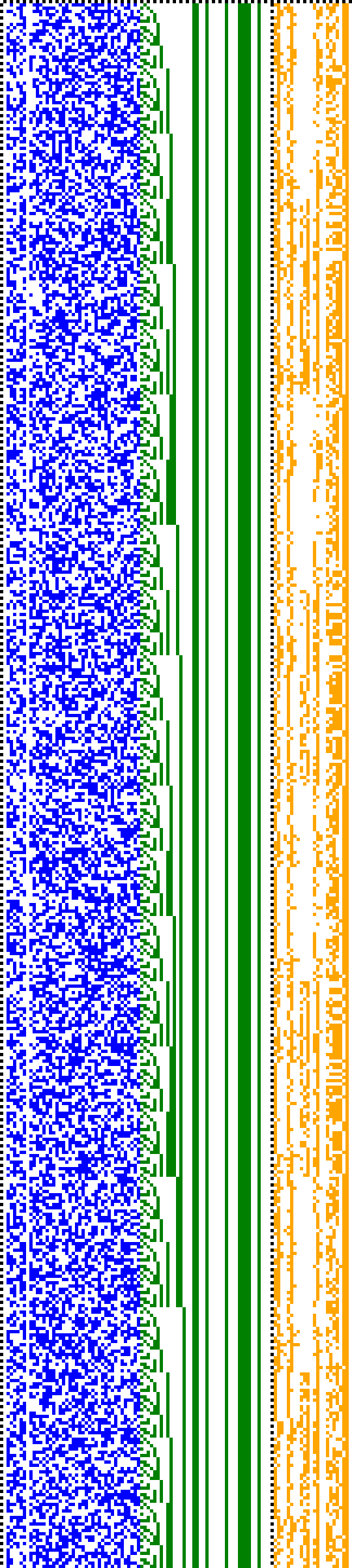 Bild: Logdateigrafik