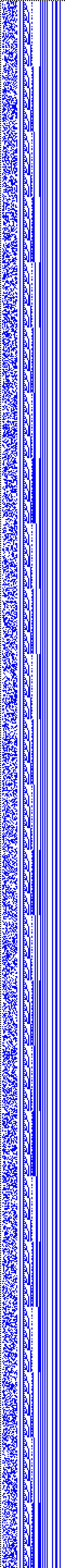 Bild: Logdateigrafik