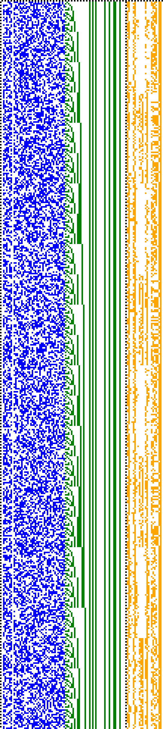 Bild: Logdateigrafik