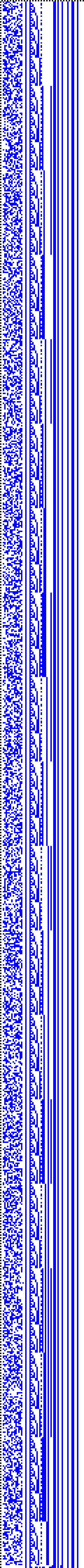 Bild: Logdateigrafik