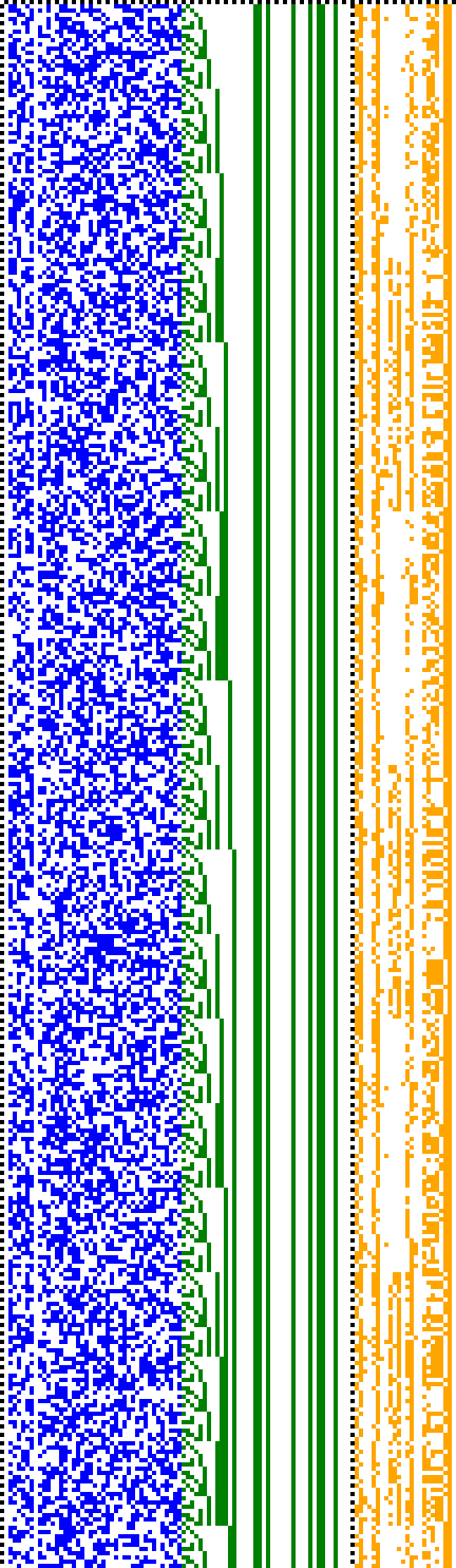 Bild: Logdateigrafik