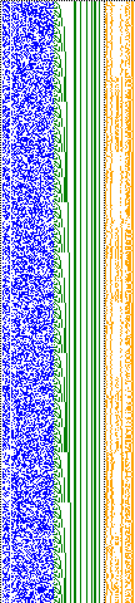 Bild: Logdateigrafik