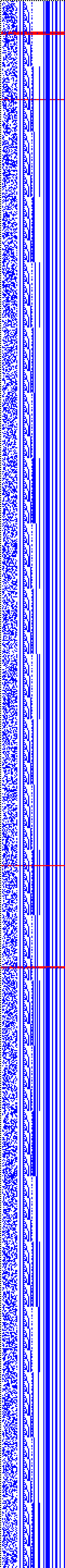 Bild: Logdateigrafik