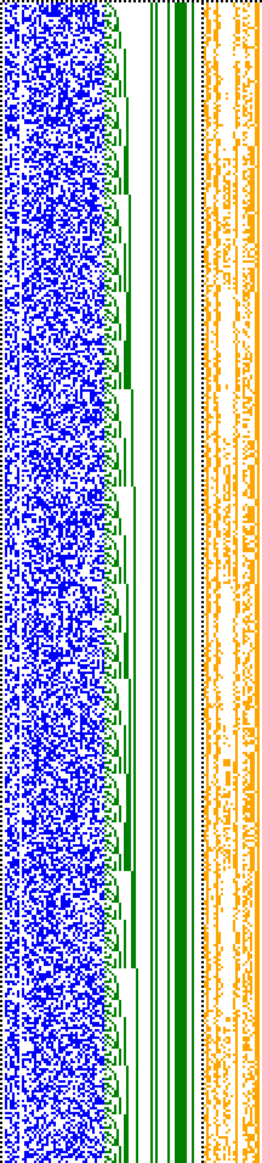 Bild: Logdateigrafik