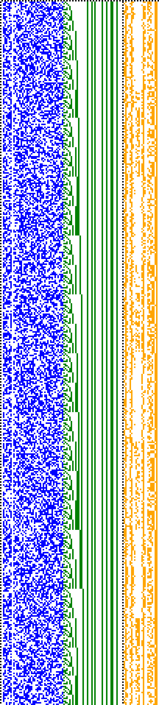 Bild: Logdateigrafik