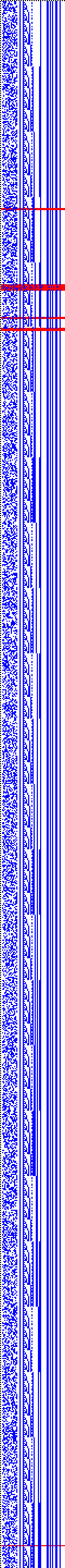 Bild: Logdateigrafik