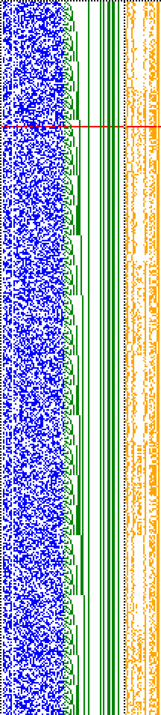 Bild: Logdateigrafik