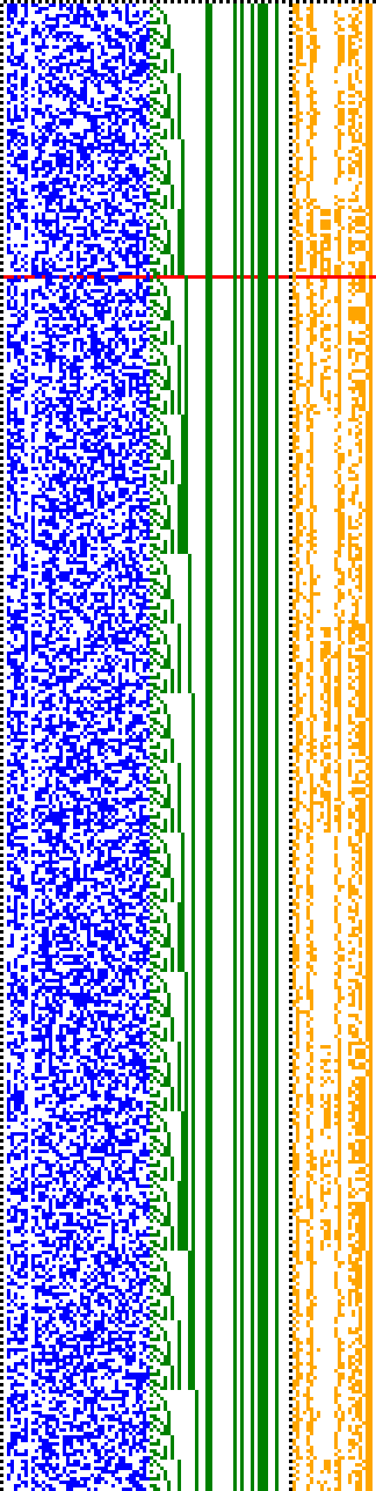 Bild: Logdateigrafik