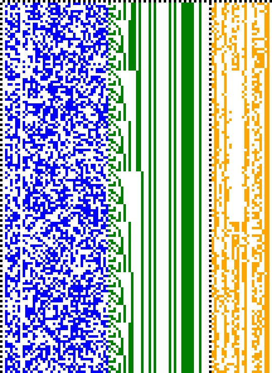 Bild: Logdateigrafik