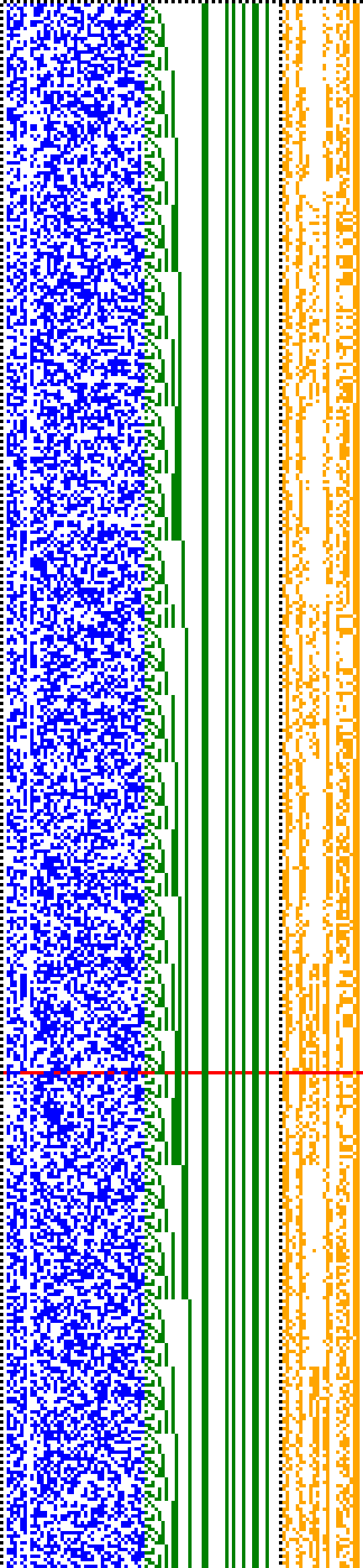 Bild: Logdateigrafik