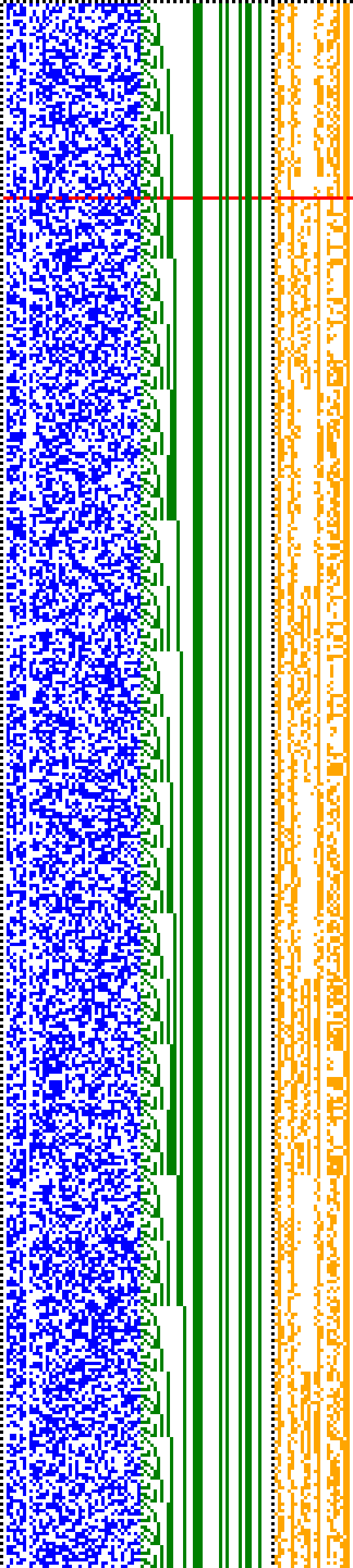 Bild: Logdateigrafik