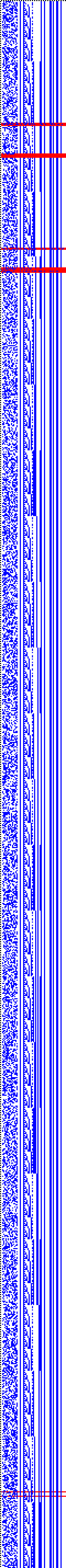 Bild: Logdateigrafik