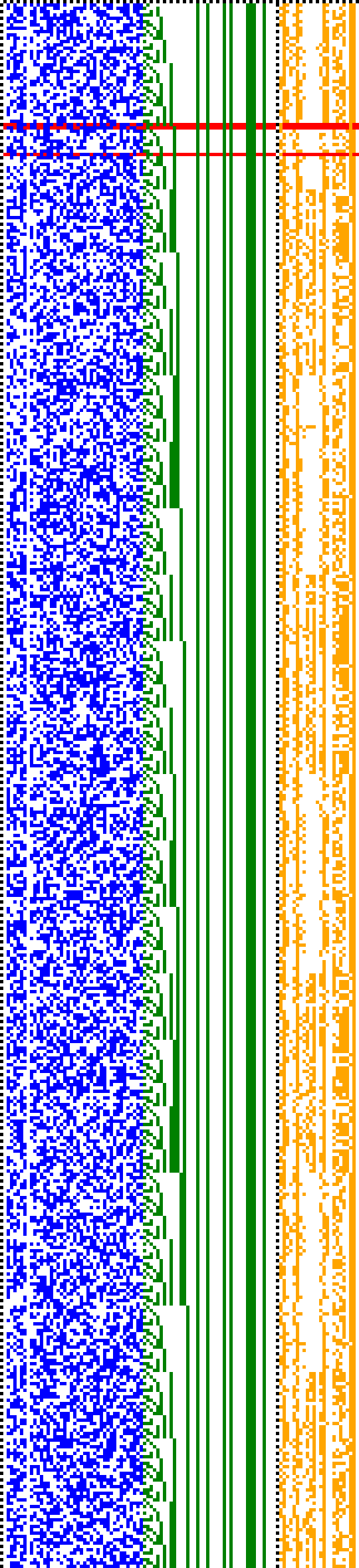 Bild: Logdateigrafik