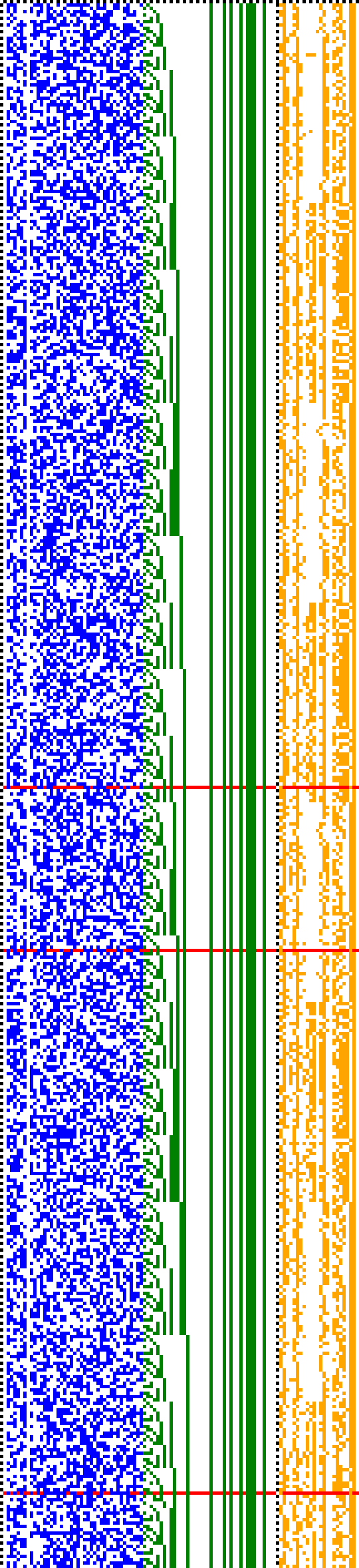 Bild: Logdateigrafik