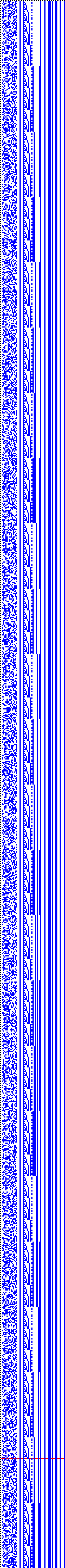 Bild: Logdateigrafik