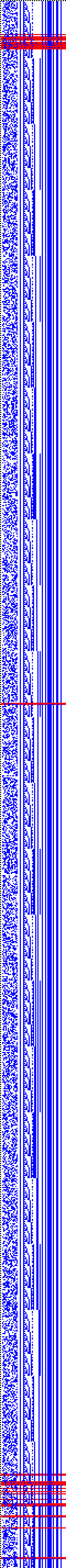 Bild: Logdateigrafik