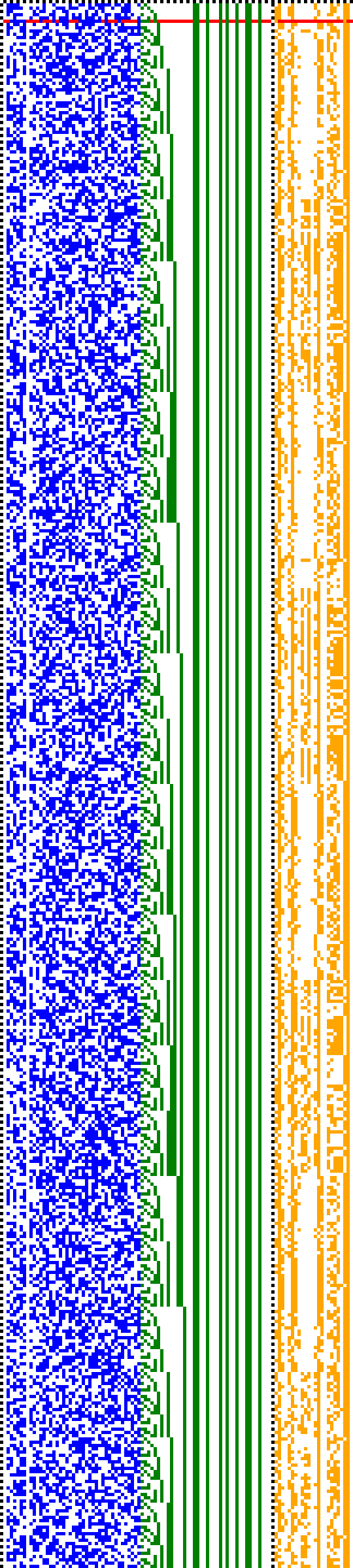 Bild: Logdateigrafik