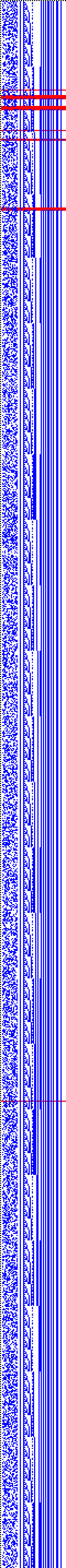 Bild: Logdateigrafik