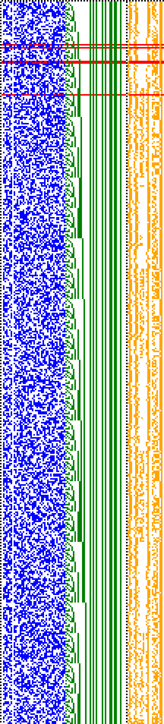 Bild: Logdateigrafik