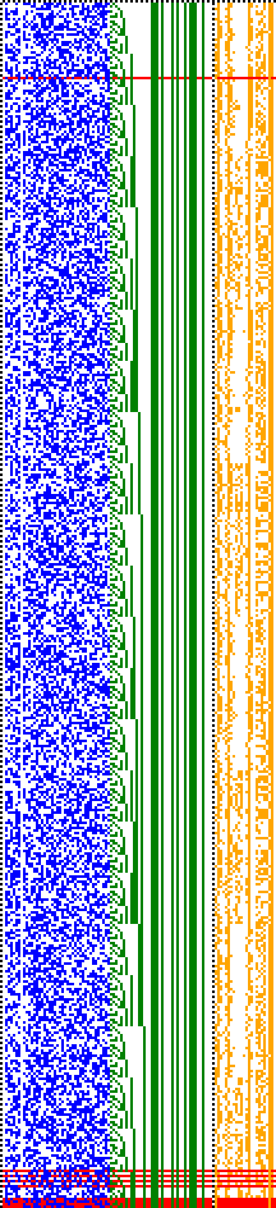 Bild: Logdateigrafik