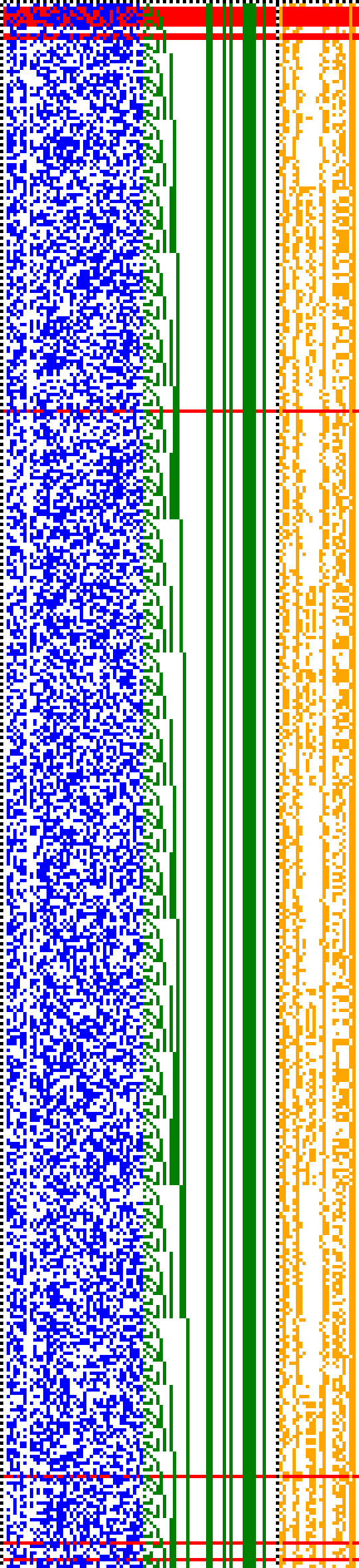 Bild: Logdateigrafik