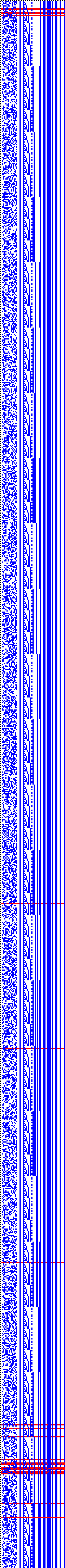 Bild: Logdateigrafik