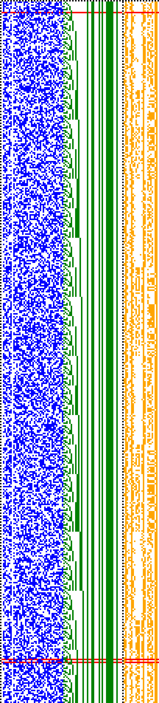 Bild: Logdateigrafik