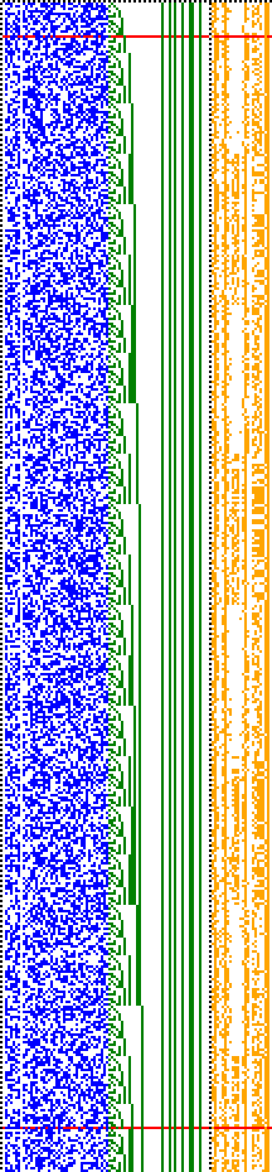 Bild: Logdateigrafik