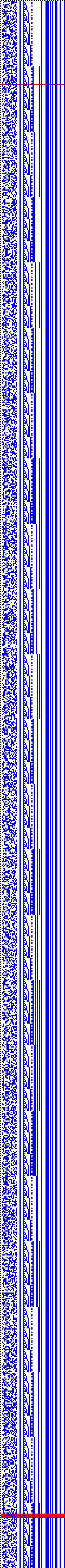 Bild: Logdateigrafik