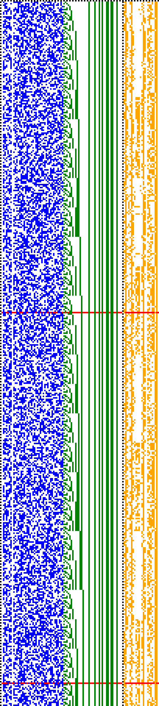 Bild: Logdateigrafik