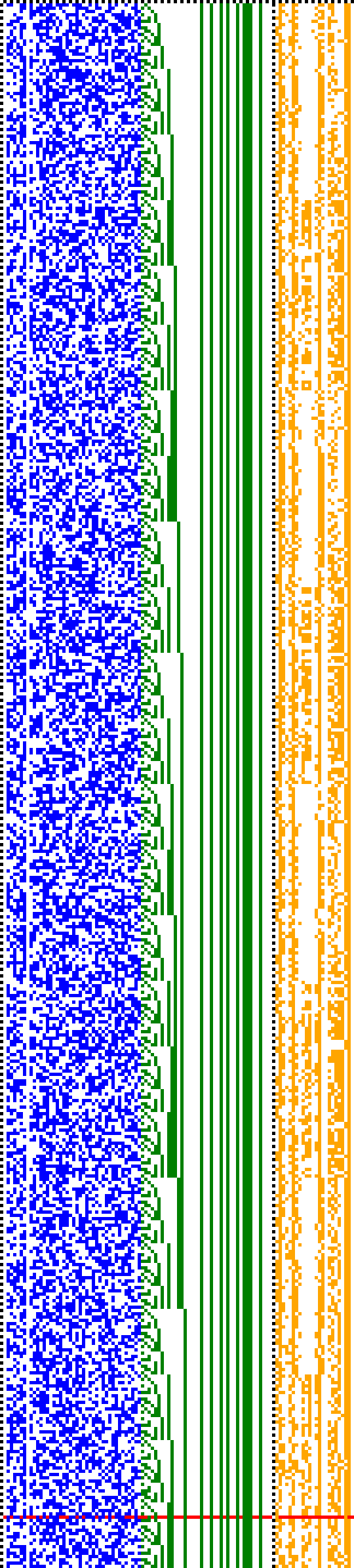 Bild: Logdateigrafik