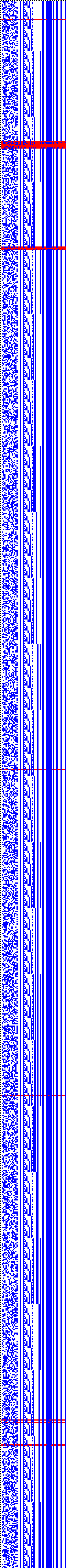 Bild: Logdateigrafik